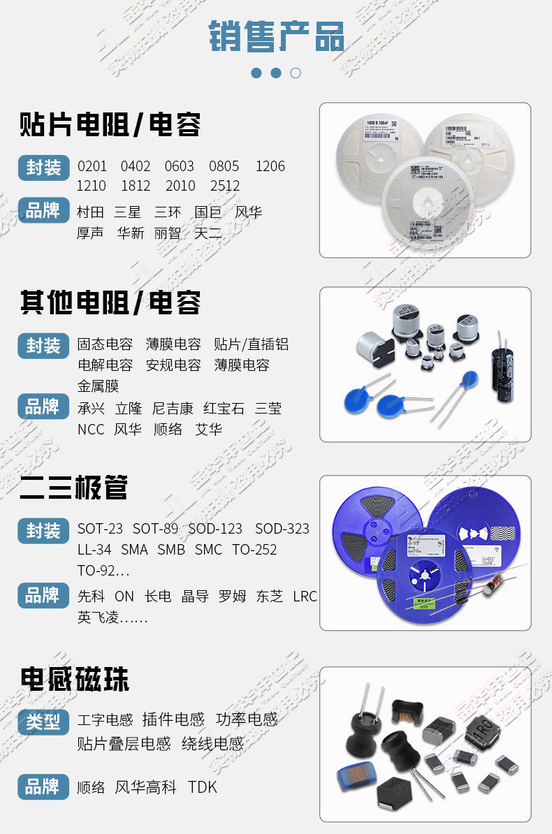 O1CN01GnlETZ26YHyEC7ObR_!!2215845837673-0-cib.jpg?__r__=1716370310203