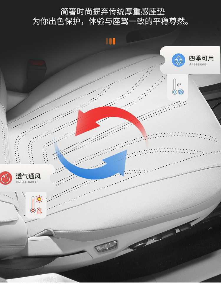 Special seat cushion for Zhijie S7, 26/25 model car seat cushion, full-cover suede saddle pad, universal seat cover for all seasons