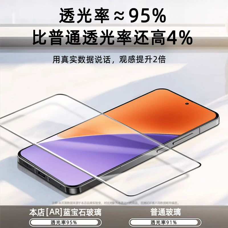 Xiaomi, совместимый мобильный телефон, 17promax, против падения