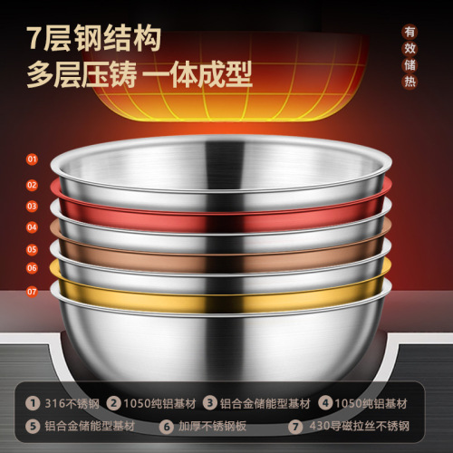 Sonorous small frying pan German non-stick 316 stainless steel induction cooker gas universal uncoated household cooking pot