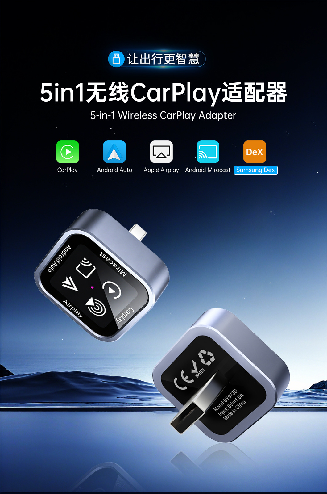 Best-Selling in Europe and America, 5-in-1 Mirror Screen Projection Carplay Module, Smart Car Connectivity Box, Dual-Band Carplay Box