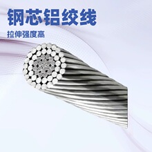 定制ASTM IEC AAC/AAAC/ACSR/Acar无磁电缆导体钢芯铝绞线铝导线