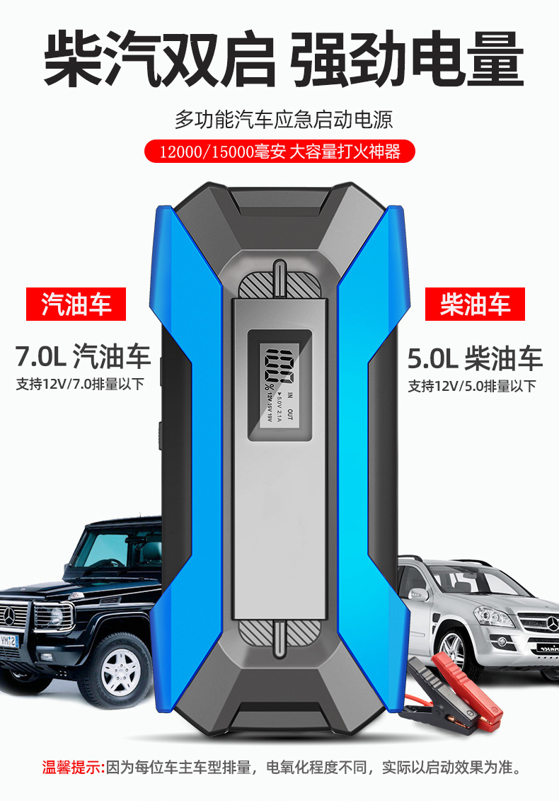 A11汽车应急启动电源启动器车载搭电宝12v电瓶打火器jump starter详情4