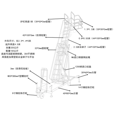 platform sampling ladder – Avtomobil fırlanan platformaları