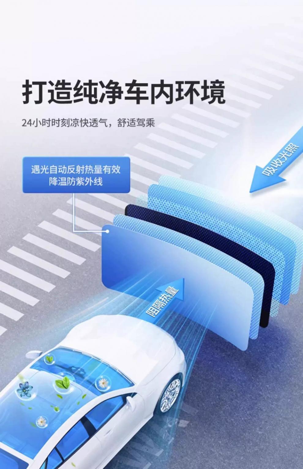 Special Product Byd Seagull Yuan Plus/Pro/Up Destroyer 05 Car Front Windshield Sunshade and Heat Insulation Shield