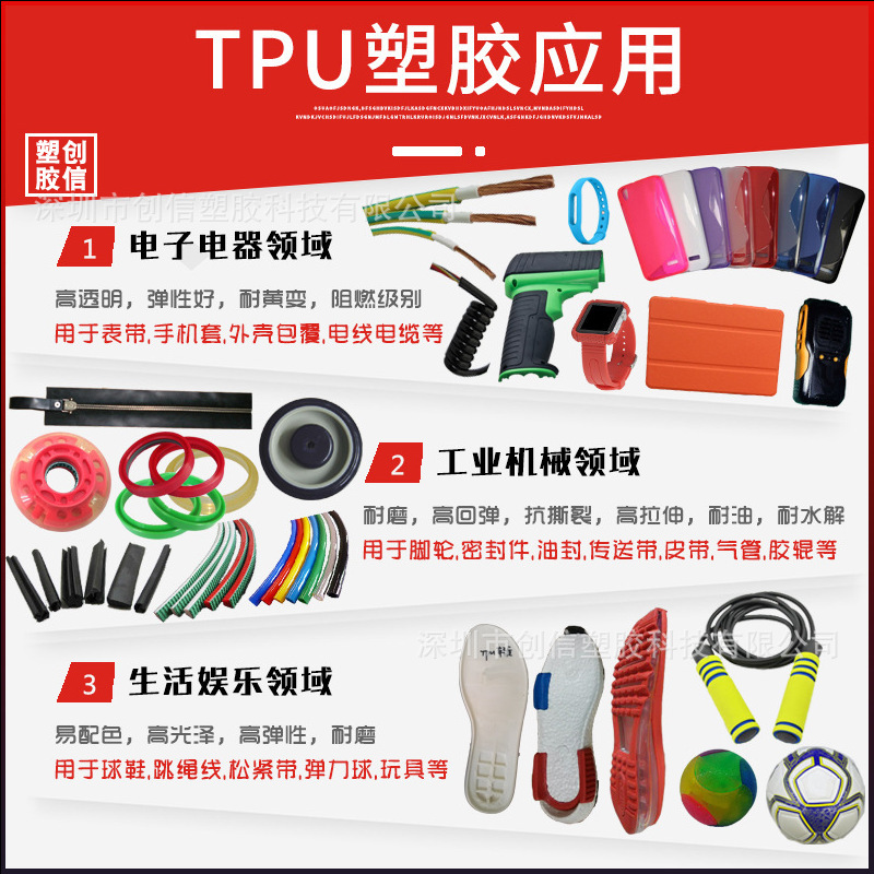 熱可塑性エラストマー耐摩耗性高靭性ポリエステルTPU原料粒子耐摩耗性老化ポリエーテルTPUプラスチック|undefined