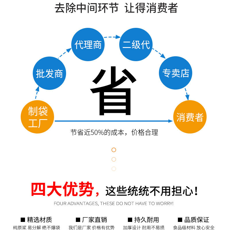 手提袋详情页_24