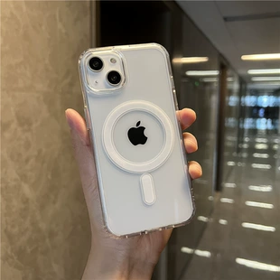 Product Media