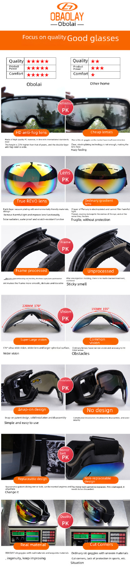 Ski goggles Double-layer anti-fog spherical ski glasses for men and women for outdoor mountaineering windproof eye protection Mirror Gear_voghion.com