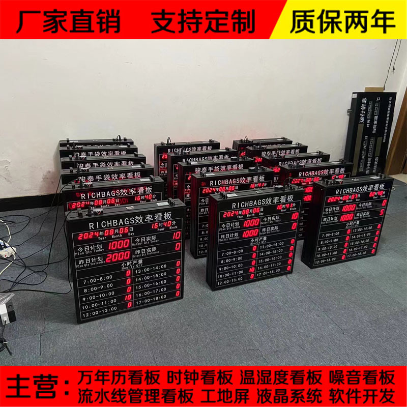 生产管理系统RJ45电子看板modbus串口PLC通讯LED数码管显示屏485