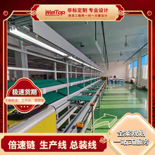 ʽ_ˮˮƽMbS^Ҏ3Dģ朽Mb