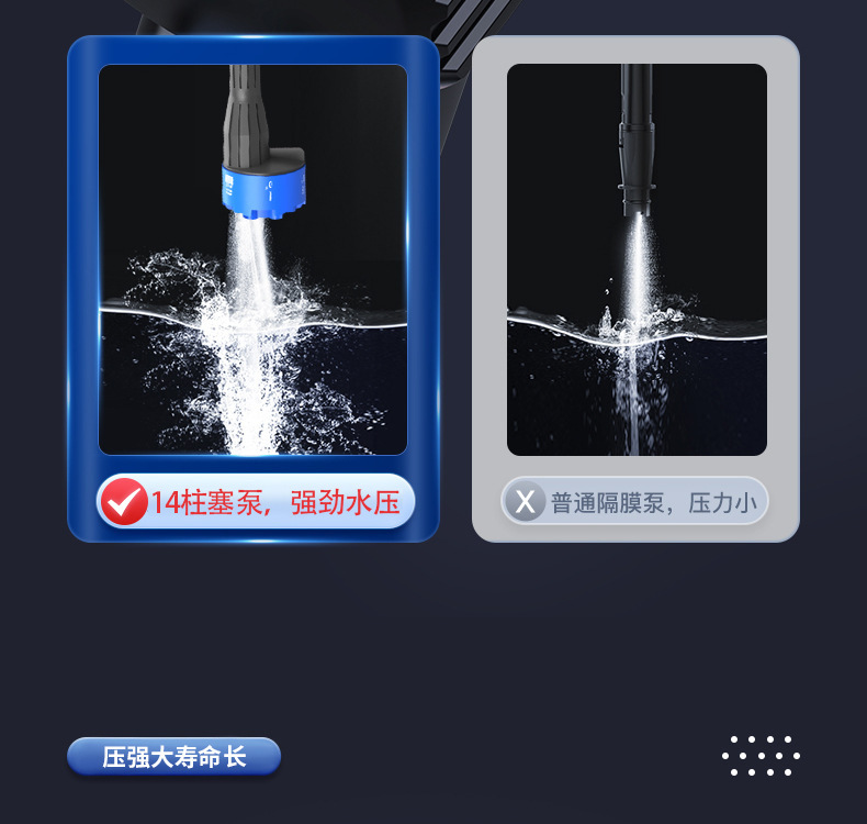 Car Wash High-Pressure Water Gun with Hose, Portable Wireless Lithium Battery Car Cleaning Machine for Home and Commercial Use