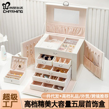 羳ֱռ{дpݴӼ錚Ʒռ{Y