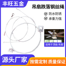 ���ȷ����䰲ȫ�K304䓽z�K�_�ڶ��ӟ��ߵ��K���T���U�K�������l