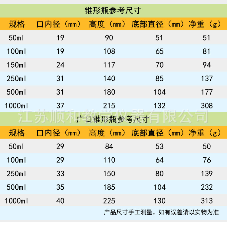 锥形瓶-20200603_04