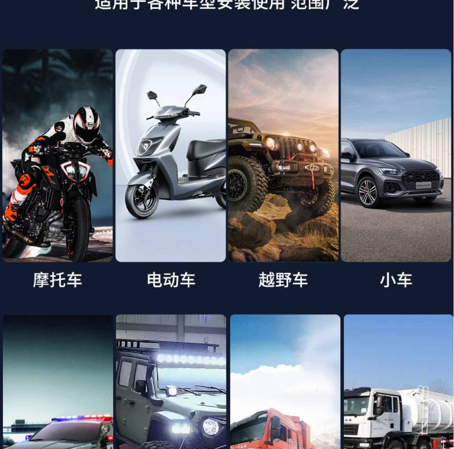 Car Headlight 72W with Aperture Work Light Led Car Light Off-Road Vehicle Modified Headlight Super Bright