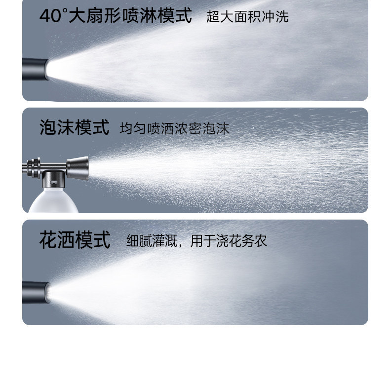 Car Wireless Washing Machine, High-Pressure Water Gun, Household Electric Lithium Battery Cleaning Machine, Powerful Pressure Washer