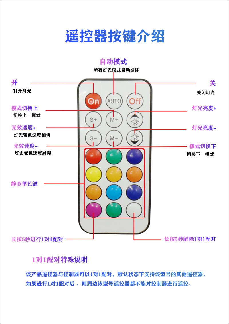 2810AA86E1674FC3280FECCE43D718