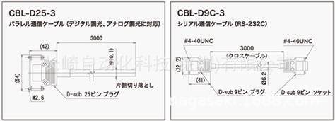 日本Revox莱宝克斯连接线CBL-TAJ1-050议价