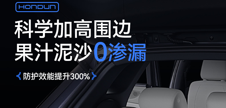 Suitable for Equation Leopard Titanium 7 Trunk Mat Tpe25 All-In-One Trunk Mat Car Interior Modification Accessories