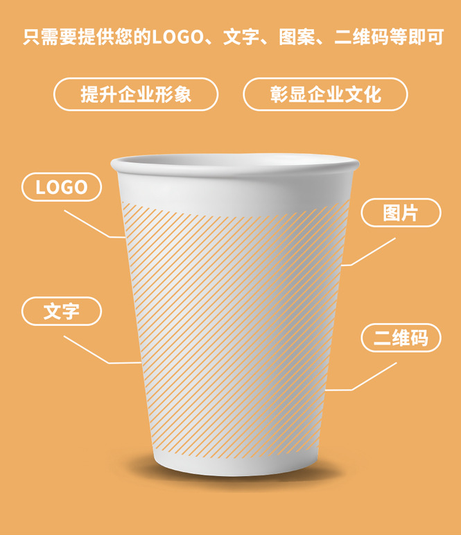 国内1688纸杯定制详情通版_04.jpg