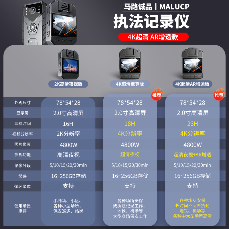 리코더 HD 나이트 비전 가슴 카메라 WIFI 작업 레코더 휴대용 법 집행 레코더 착용