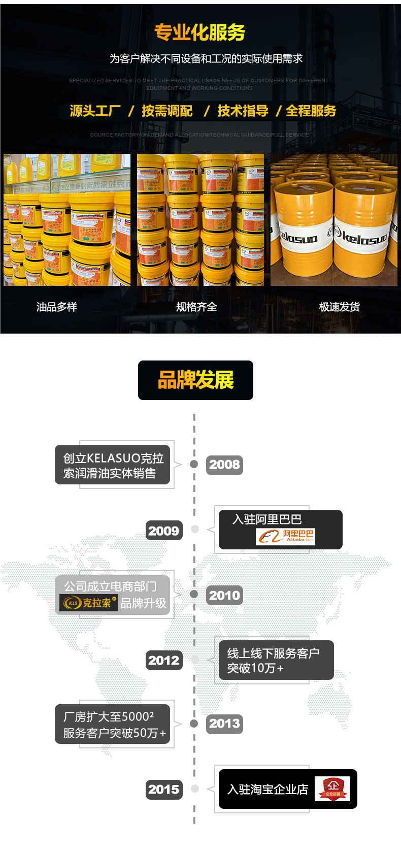 Mechanical Oil Full Loss System Oil No. 32 No. 46/68 No. 100 Engine Oil Industrial Lubricant Mechanical Oil Genuine