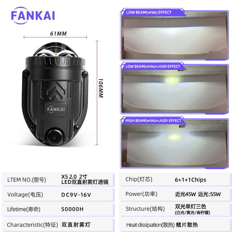 2.0 Pulgada automóvil doble láser directo delantero LED doble luz lente de lámpara de niebla para la modificación general de alta luz