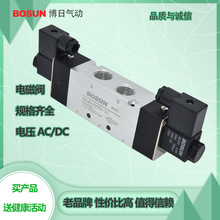 BOSUN���՚����Ʒ4Vϵ�ж�λ��ͨ늴��y늿��y�������ÏS��ֱ�N