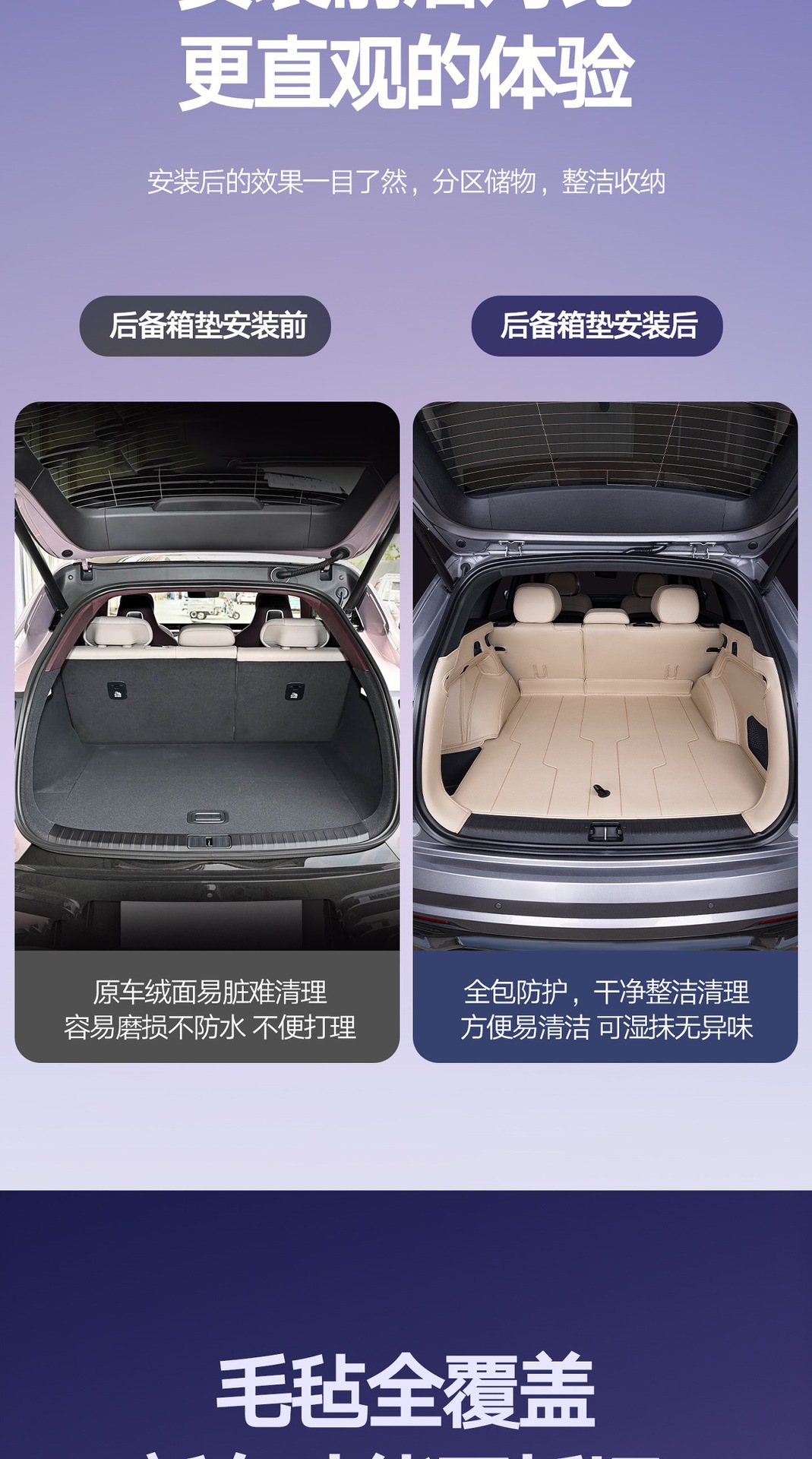 Suitable for Xingyue L Trunk Mat Fully Surrounded by 26 Geely Oriental Yaoyao Special Car Trunk Mats in Original Car Color