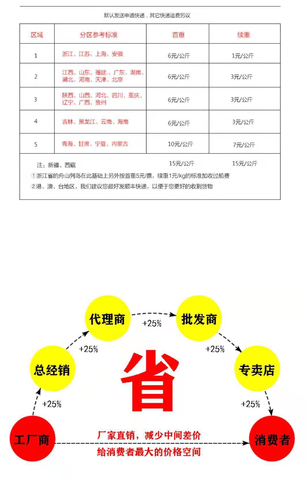 1fb85a75-b15a-4f5b-ab8c-0b52c8