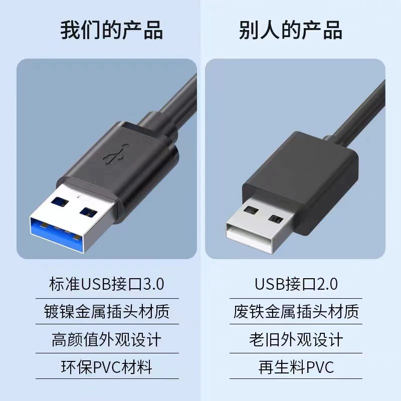 Удлинитель, ноутбук, USB-накопитель, клавиатура, мышь с высокой скоростью