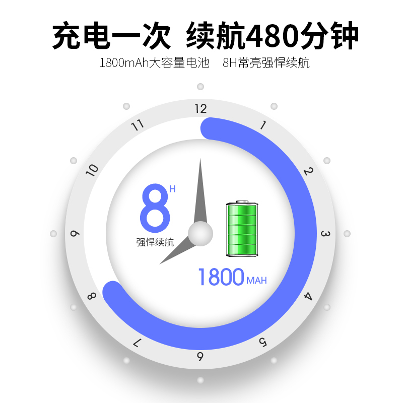 配線不要の充電式ウォールランプ、ワイヤレス磁気スポットライト、配線不要、穴あけ不要、寝室のベッドサイド読書灯、絵画雰囲気ライト|undefined