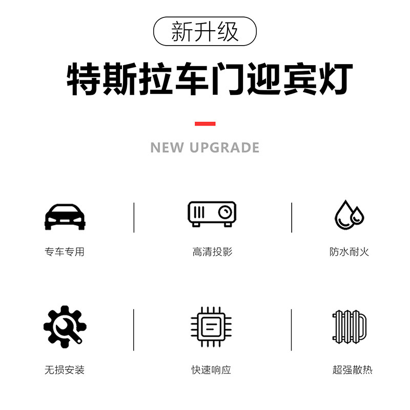Suitable for Tesla Welcome Light Model3 Modelx Models Modified Decorative Door Projection Atmosphere Led Light