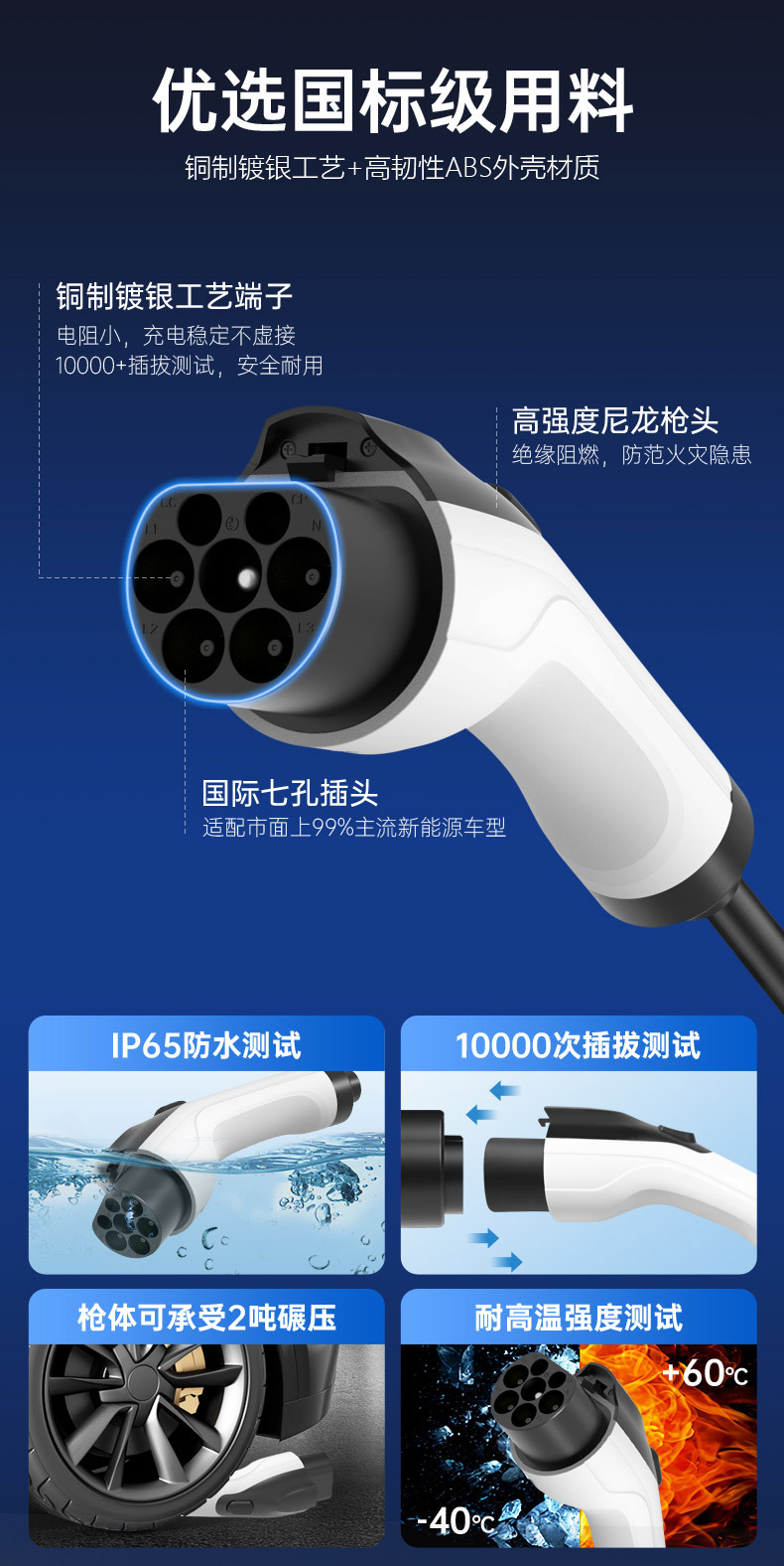 European Standard Charging Station Type2 Wall-Mounted Charging Station for Home and Commercial Use Ocpp New Energy Vehicle Charging Station