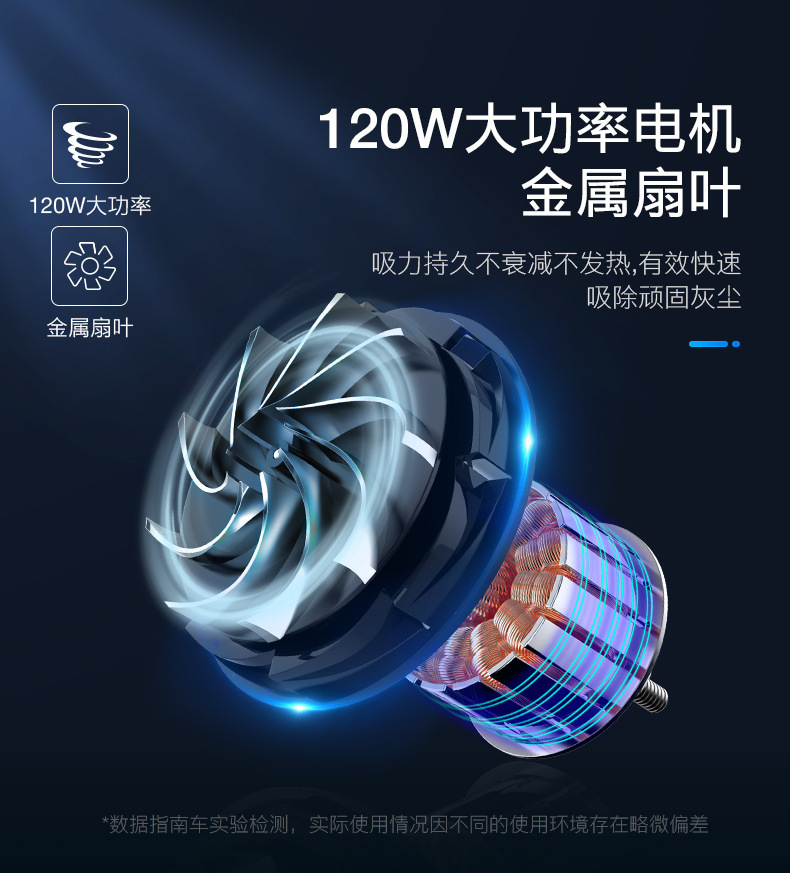 2026 new model wireless car vacuum cleaner 120W high-power portable wet and dry car and home dual-use vacuum cleaner