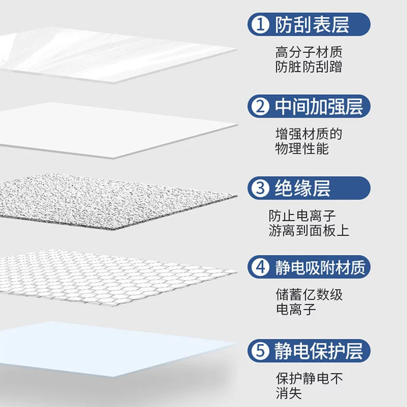 Sticker, electric cooker on wall, waterproof wallpapers