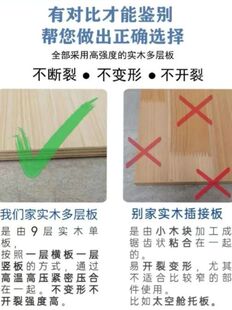 ؈�������� ͨ������� �̨��؈���ܳ���̖diy�t��̨�װ�ץ��