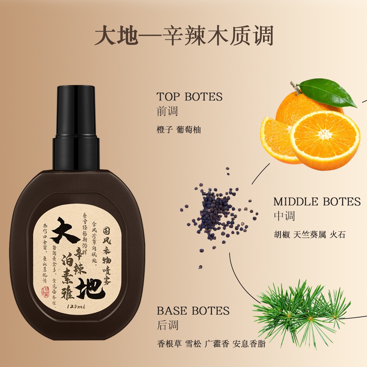 Spray Aromático para Ropa 3 Aromas Antiarrugas Antiestático y Eliminador de Olores para Ropa