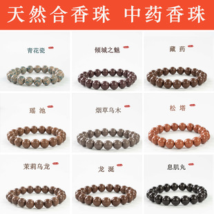 �������ִ���Ȼɢ�����йŷ��ֹ���ș�ִ�����ș�������lԴ�^�S��