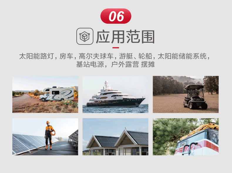 1688锂代铅酸12V&24V详情_09
