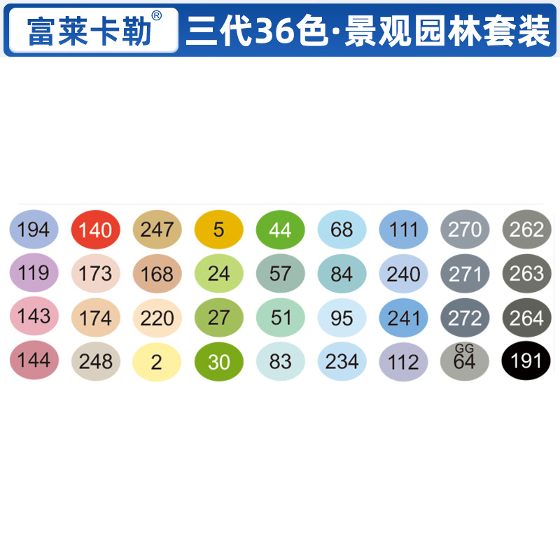 Xiupu Fule Kaler tres generaciones de rotuladores de cabeza suave alcohol aceite arte suave prueba de arte especial pluma importada