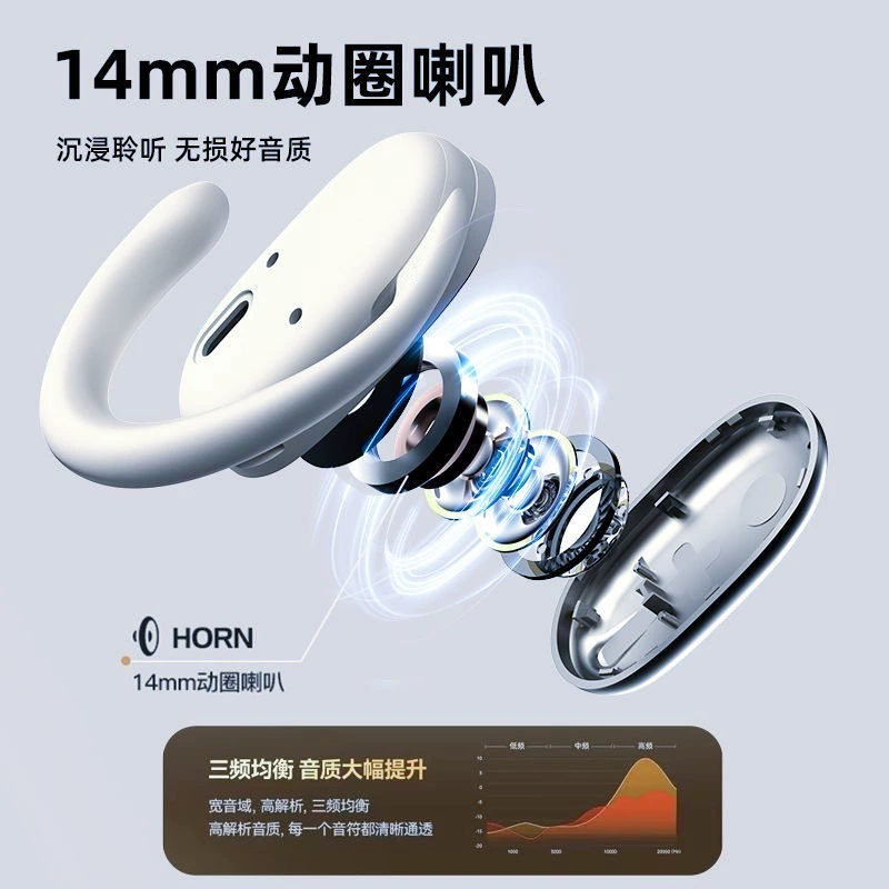 Наушники, bluetooth, оптовая продажа, 2024 год