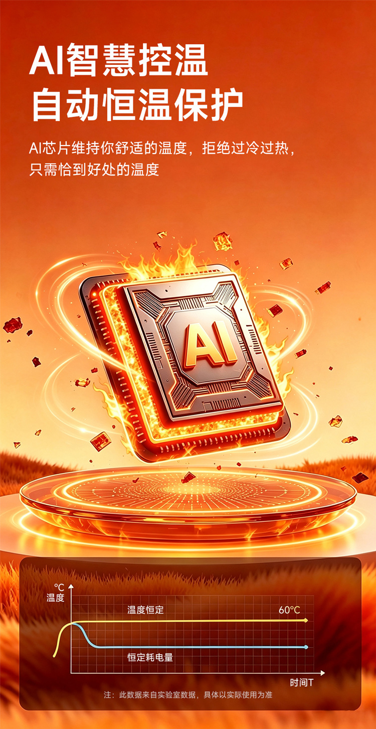 Car seat cushion made of memory foam, slow rebound, non-slip, suitable for long-term sitting, heated car seat cushion, warm plush heated seat cushion for winter