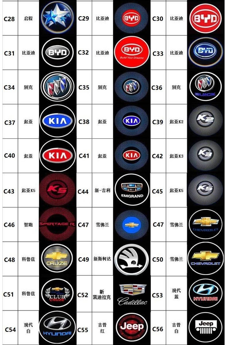 汽车迎宾灯车门投影灯车内氛围灯感应灯无线车用开门天使眼可爱详情8