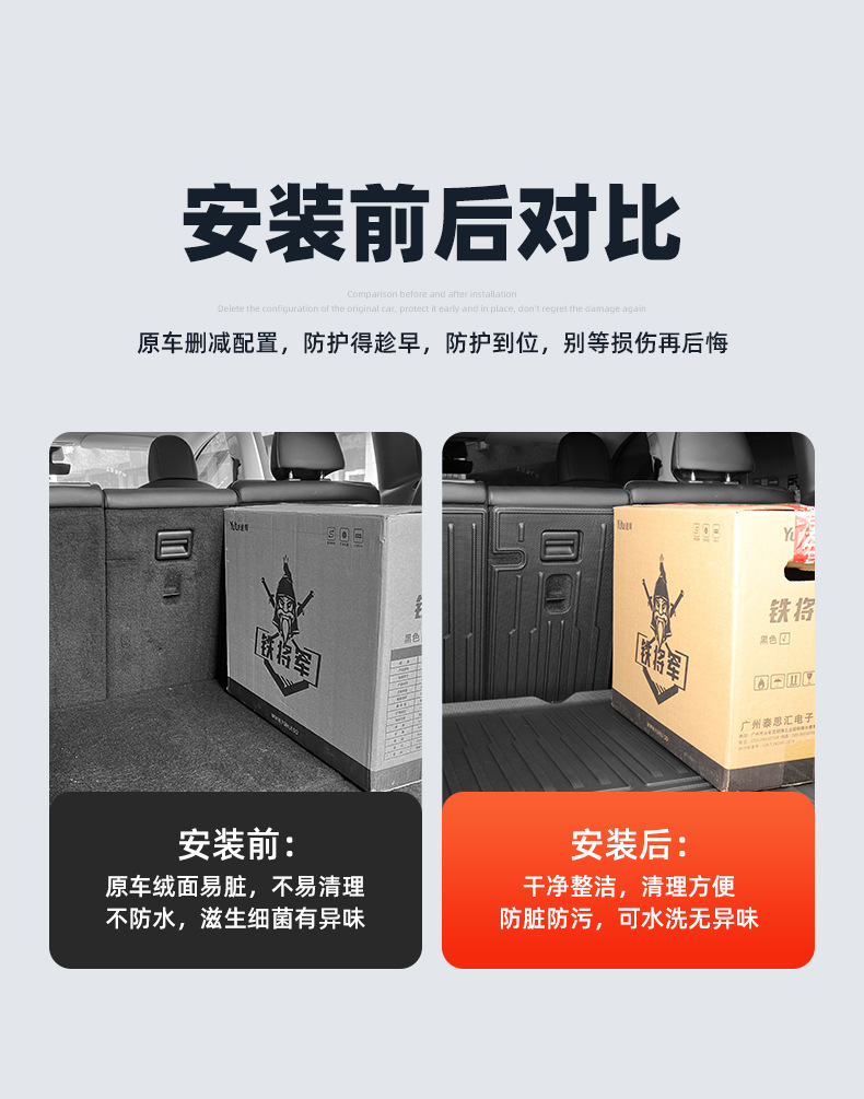 Suitable for Tesla ModelY3 rear seat back cushion trunk mat protective anti-kick mat interior modification