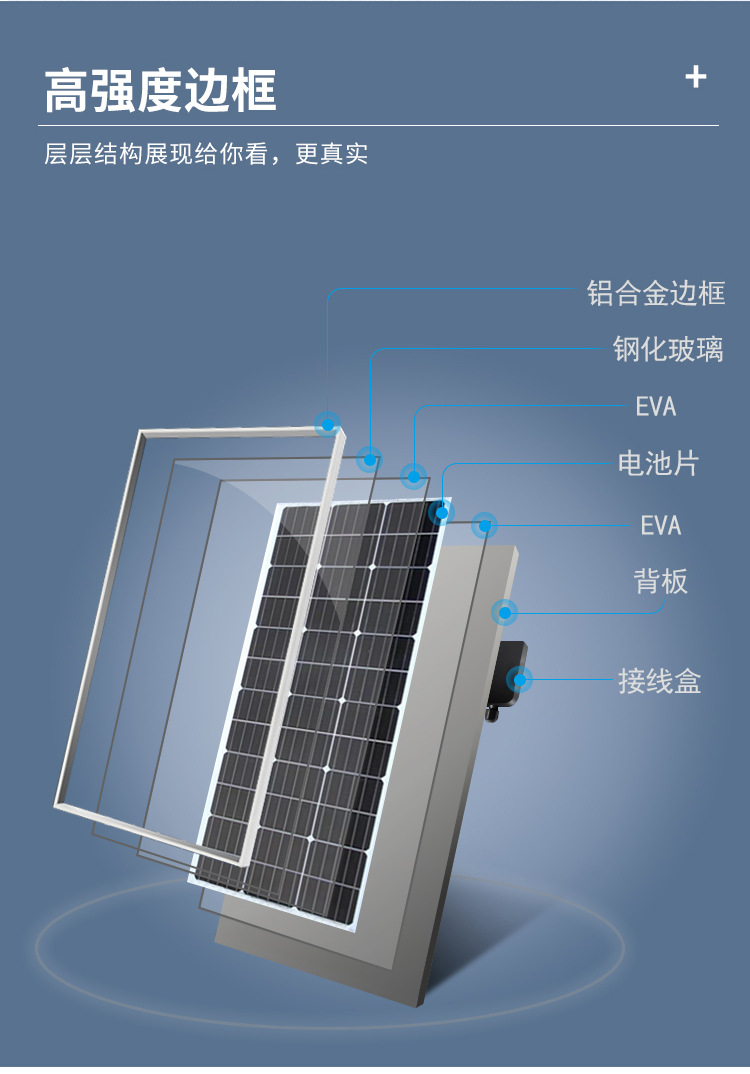 100W新版2024年1月_07