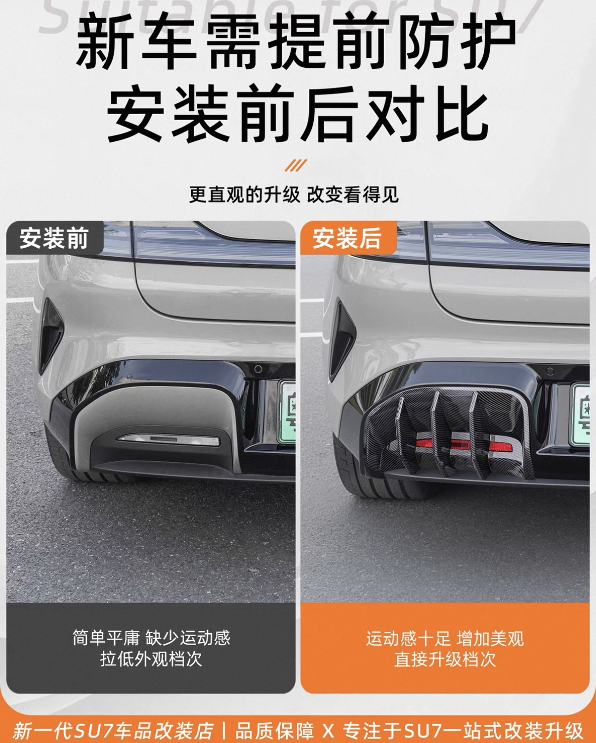 Suitable for Xiaomi YU7/New SU7 rear spoiler decorative frame rear fog modification protective cover exterior accessories