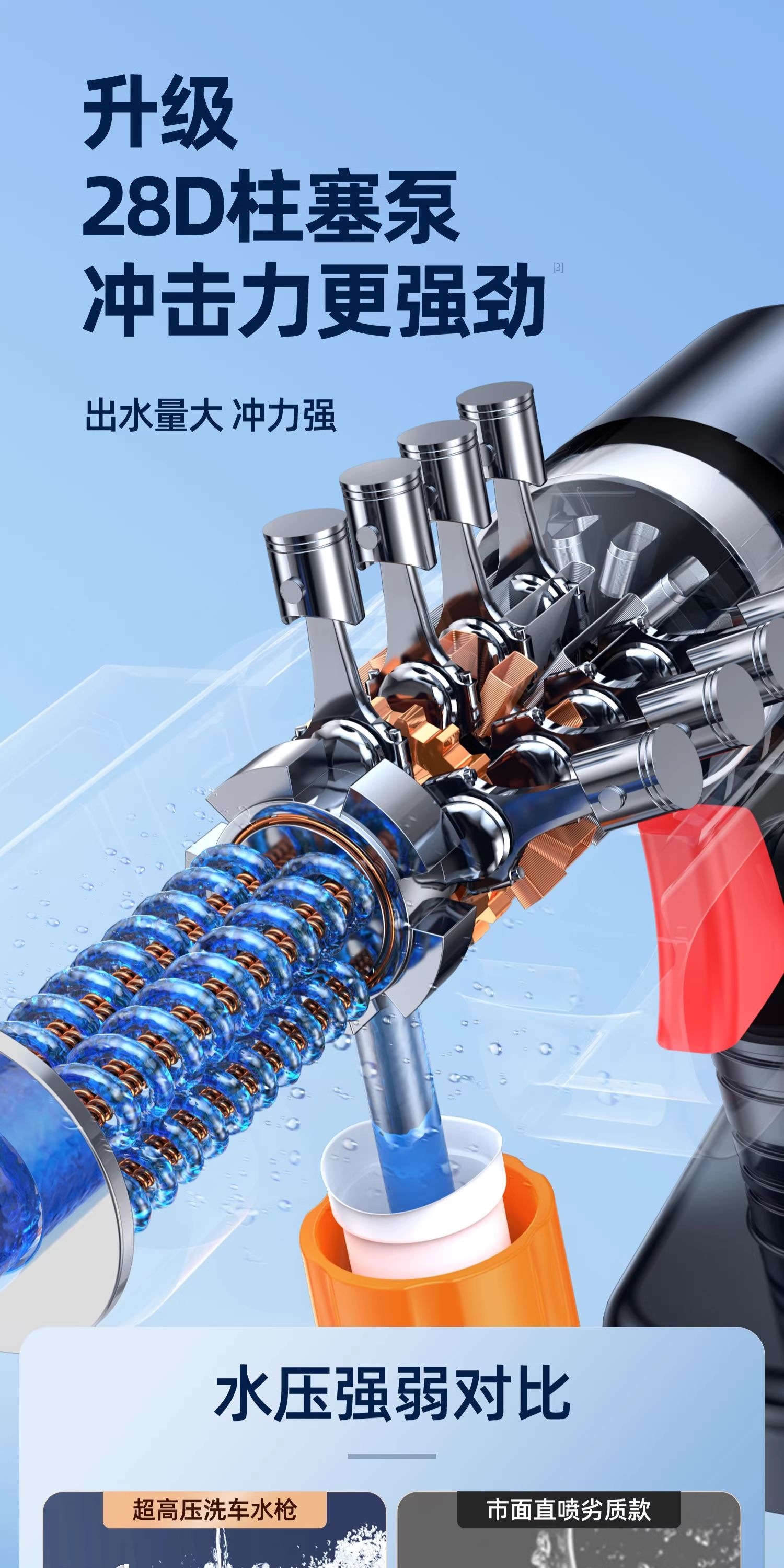 Suitable for wireless car washers, 2026 new model high-pressure water gun for home car cleaning, high-power rechargeable lithium battery
