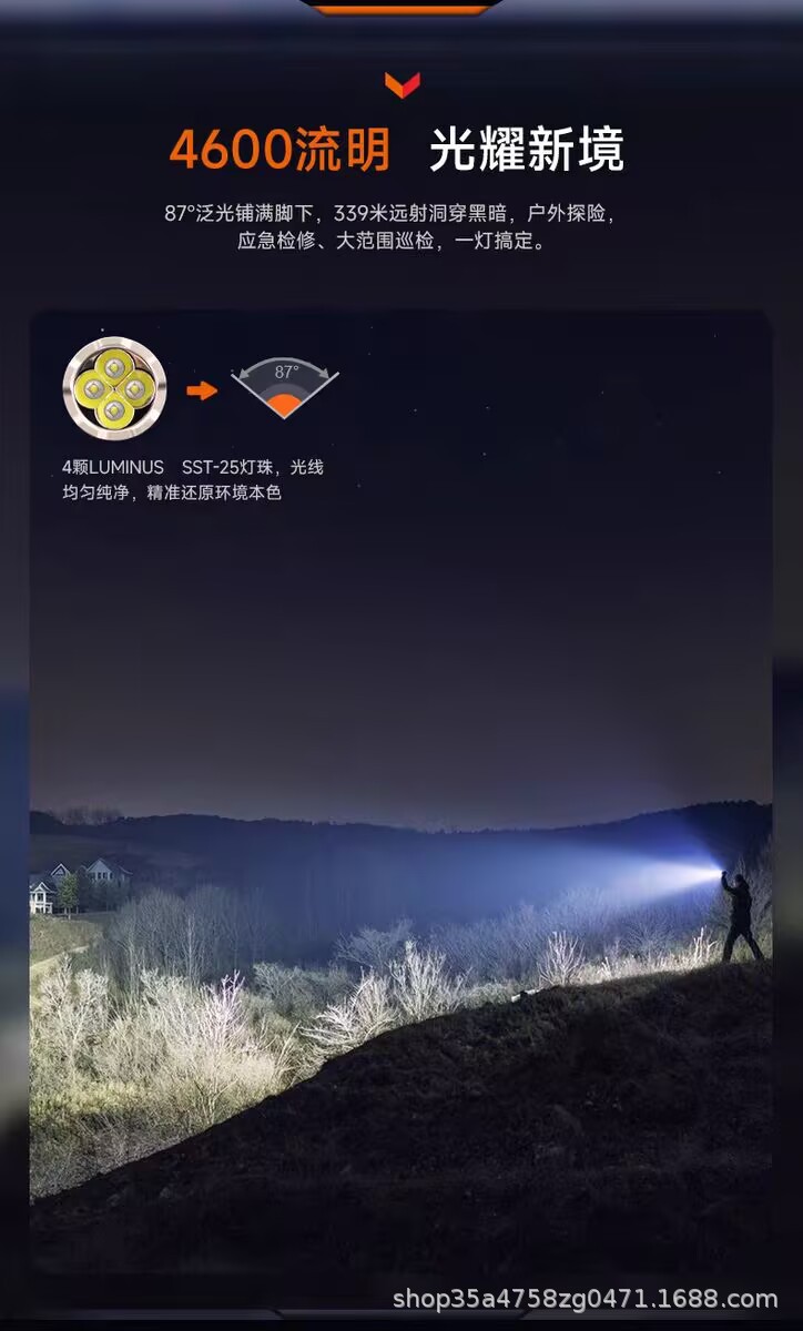 Fenix C7 PRO flashlight: powerful, ultra-bright, long-range, waterproof, rechargeable, and magnetic, suitable for outdoor use and as a work light